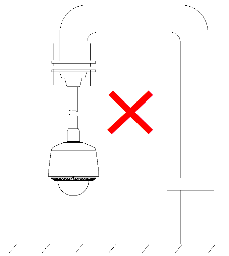 監控攝像頭防水